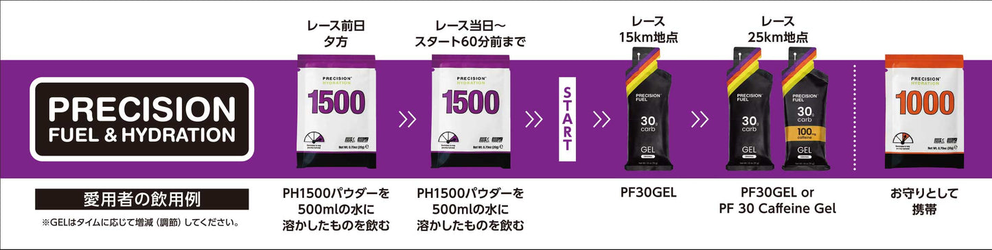 【ランナー応援増量CP対象品】完走セット2(カフェイン入り)