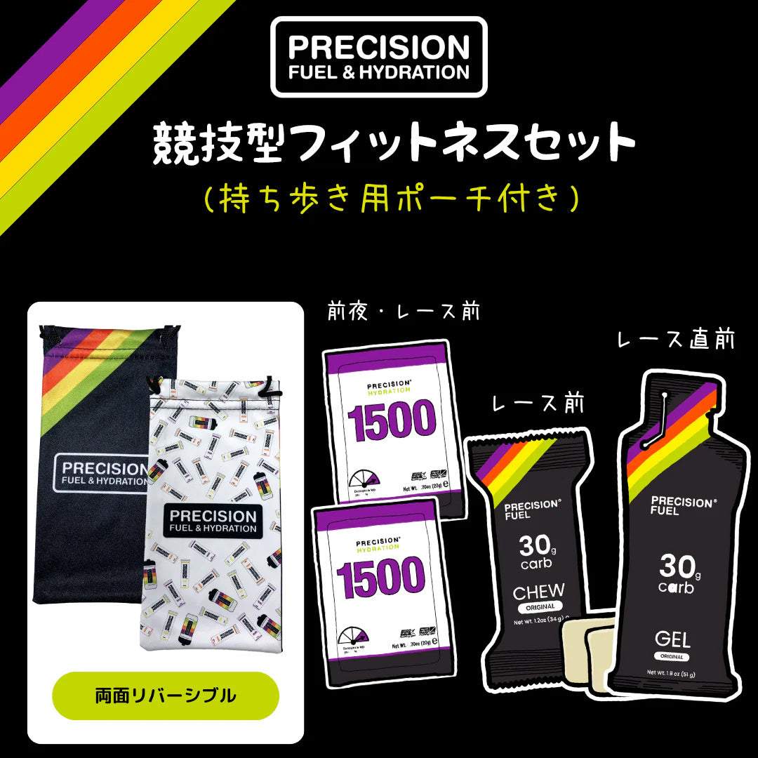 競技型フィットネスセット