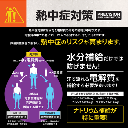 \新商品/ 熱中症対策セット
