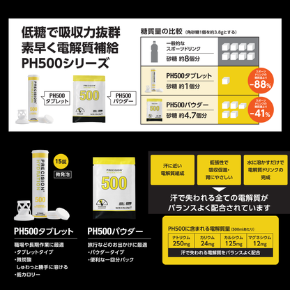 \新商品/ 熱中症対策セット