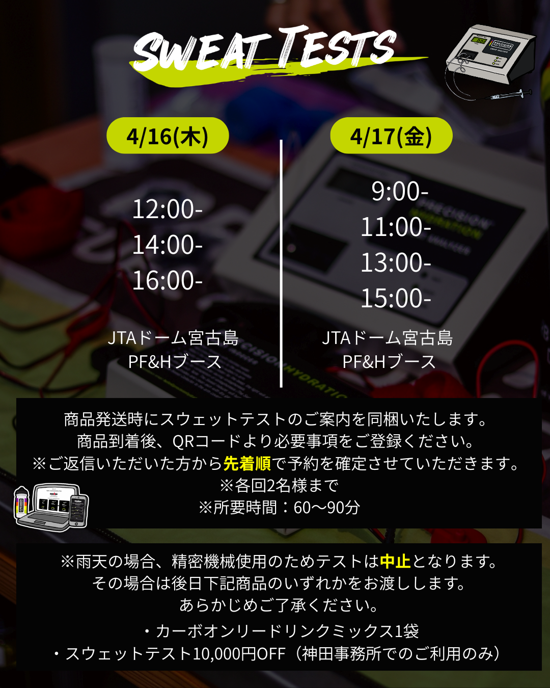 【宮古島大会特別特典付】トライアスロン向けお試しセット
