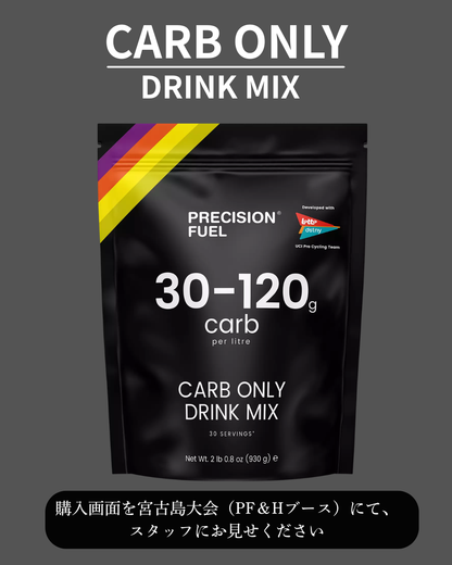 【宮古島大会特別特典付】トライアスロン向けお試しセット