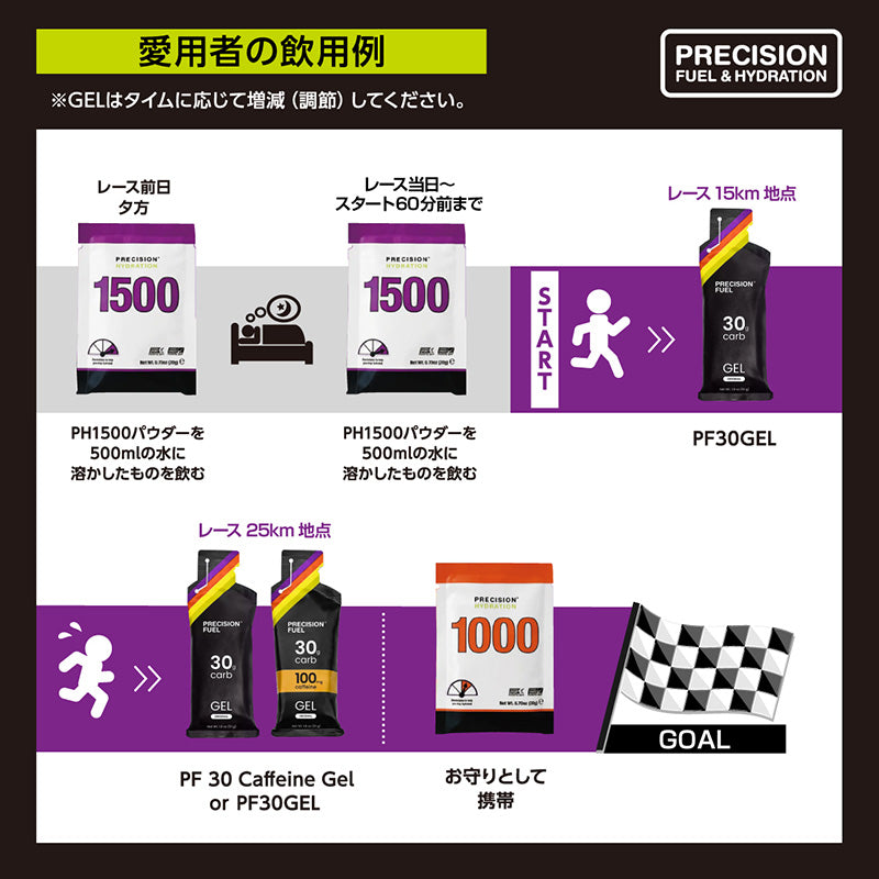 FetoScell(フェトセル)保湿ジェル FetoScell(フェトセル)保湿ジェル